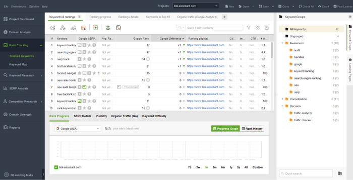 keyword grouping in Rank Tracker