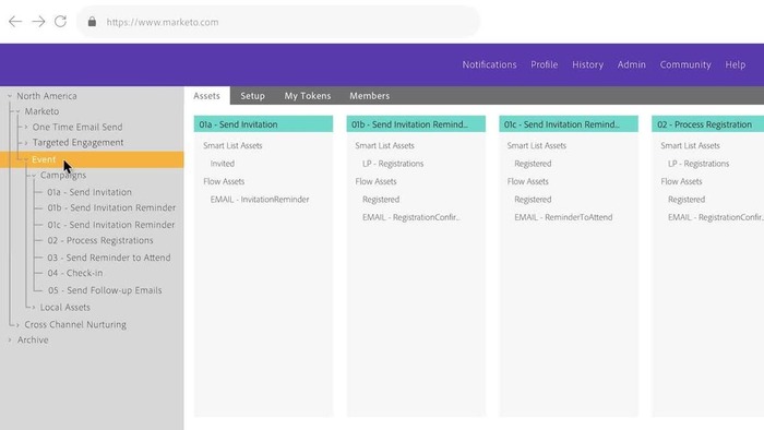 Marketo Engage interface