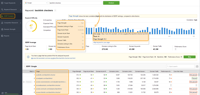 Checking SERP for the target keyword in Rank Tracker