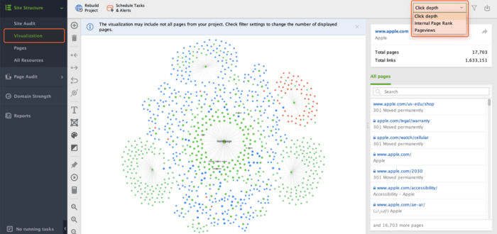 Site Visualization ин Click depth