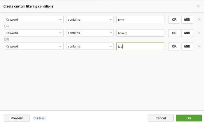 prioritize keywords by intent