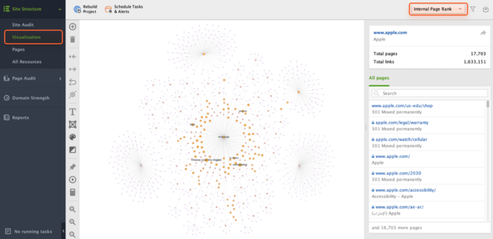 Site Visualization by Internal Page Rank