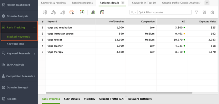 Tracked keywords in Rank Tracker