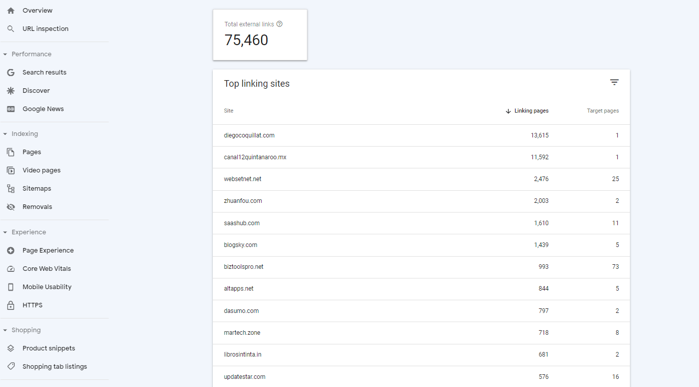 The Links report in Google Search Console