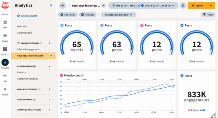 Hootsuite interface