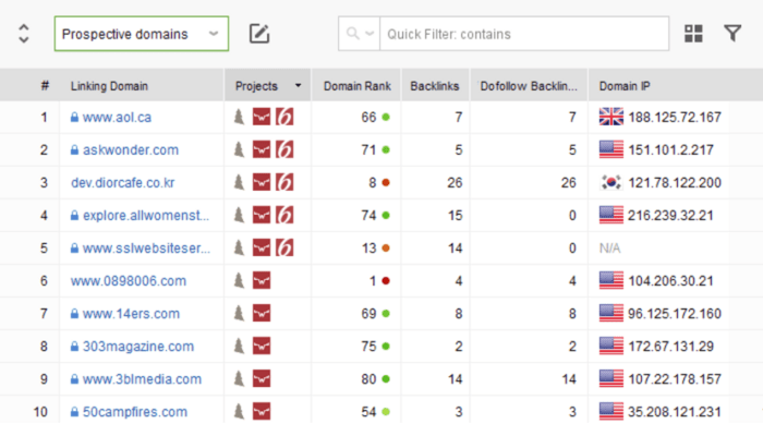 Link Intersection of SEO SpyGlass