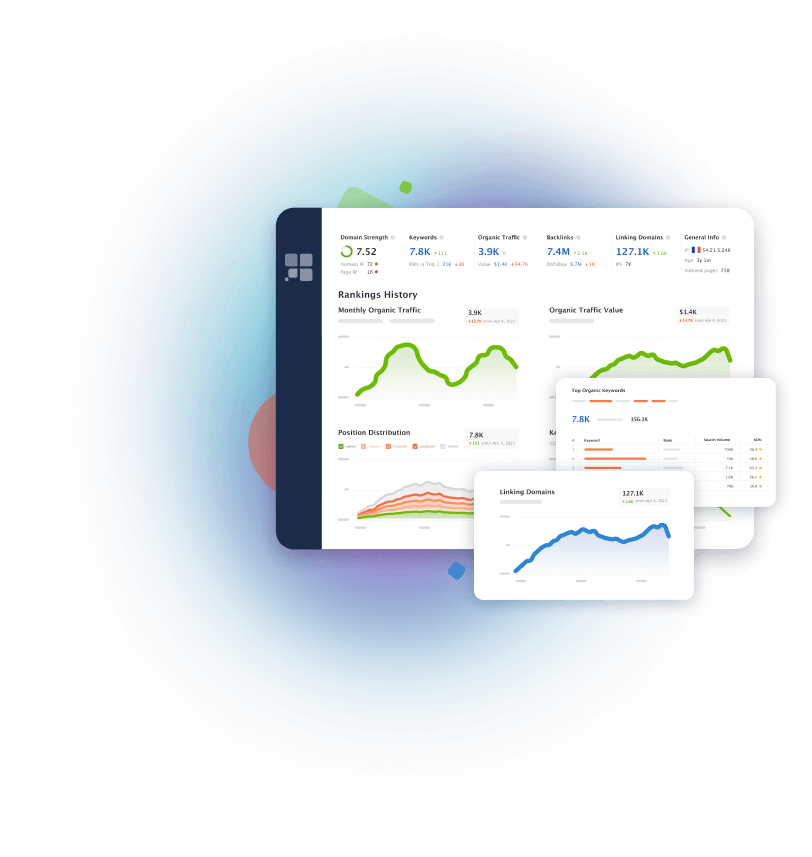 Keyword Grouping Tool