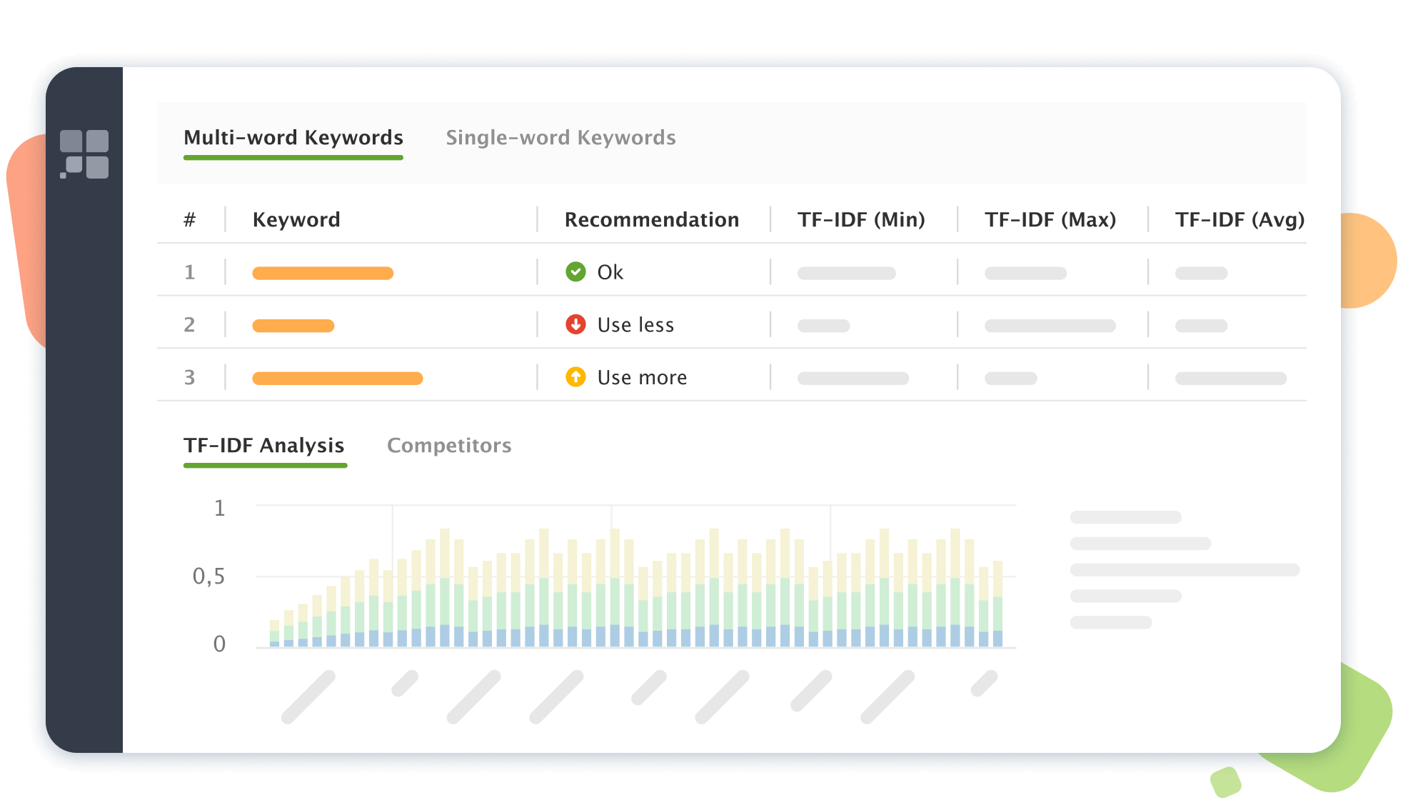 TF-IDF analysis in WebSite Auditor