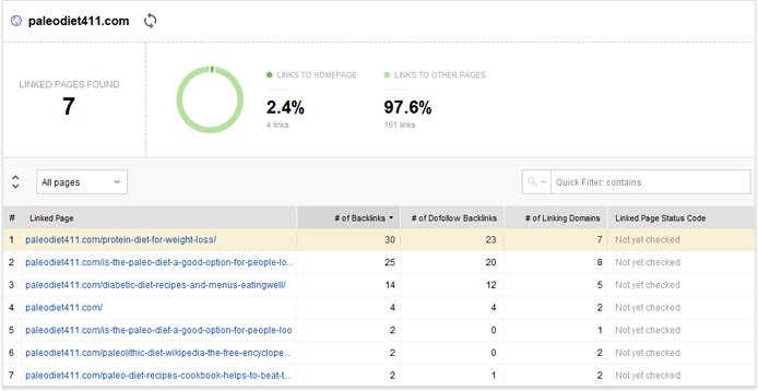 How to figure out quality linking pages or spam when deciding to buy an expired domain