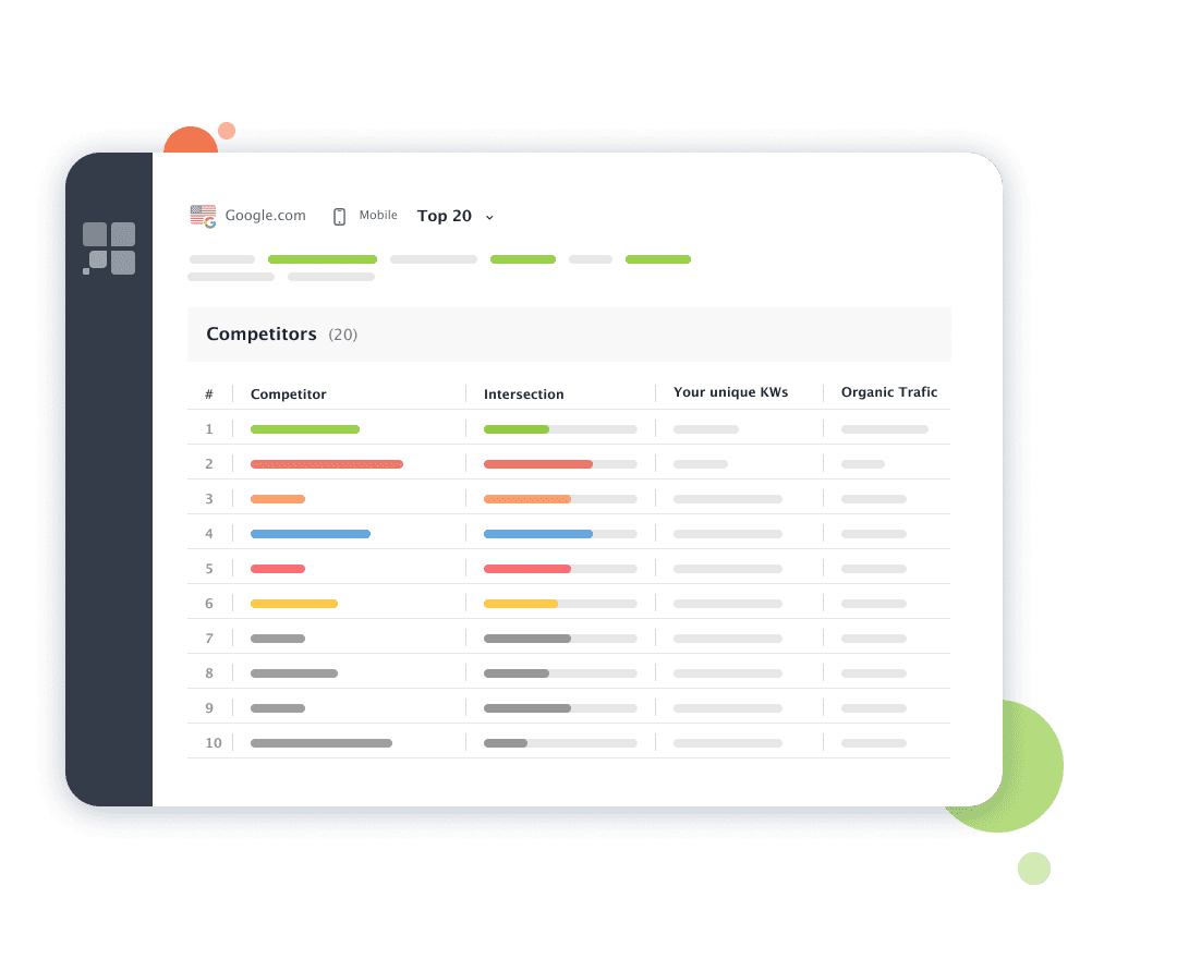 SEO competitors by topic