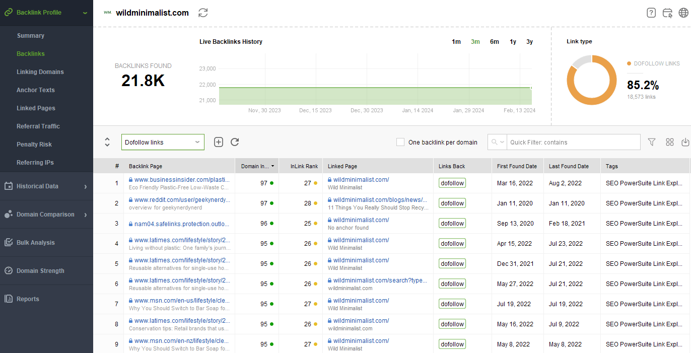 assess your backlinks with SEO SpyGlass